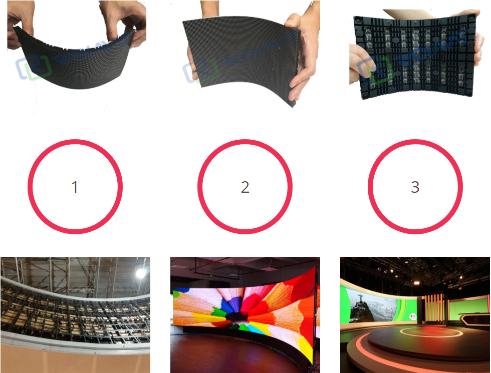 P1.8 flexible LED screen in visual design curved screen